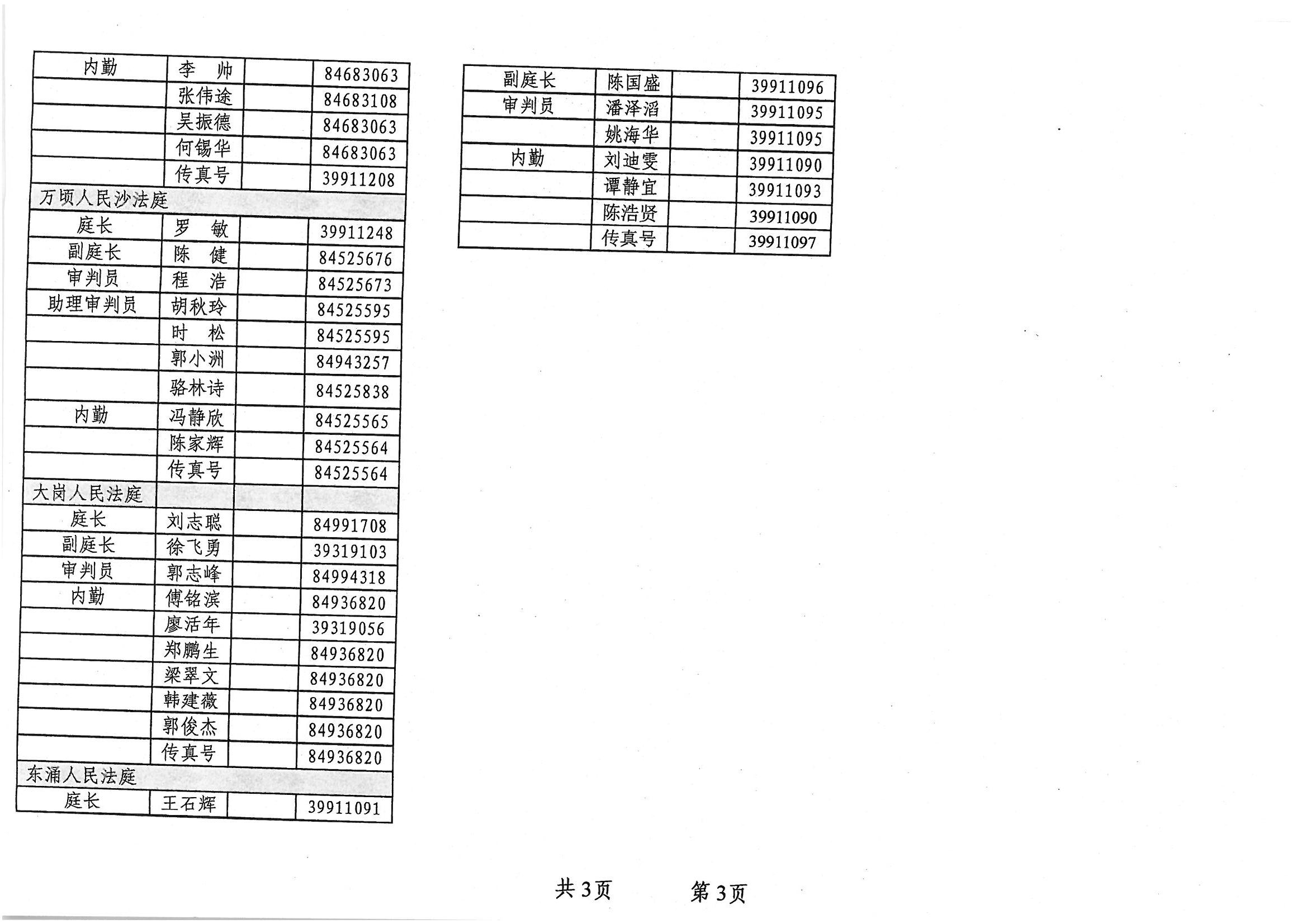 广州市南沙区人民法院通讯录（2015.3）