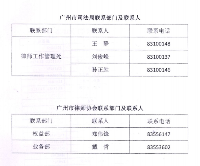 广州市司法局律管处和广州市律协权益部业务部联系方式