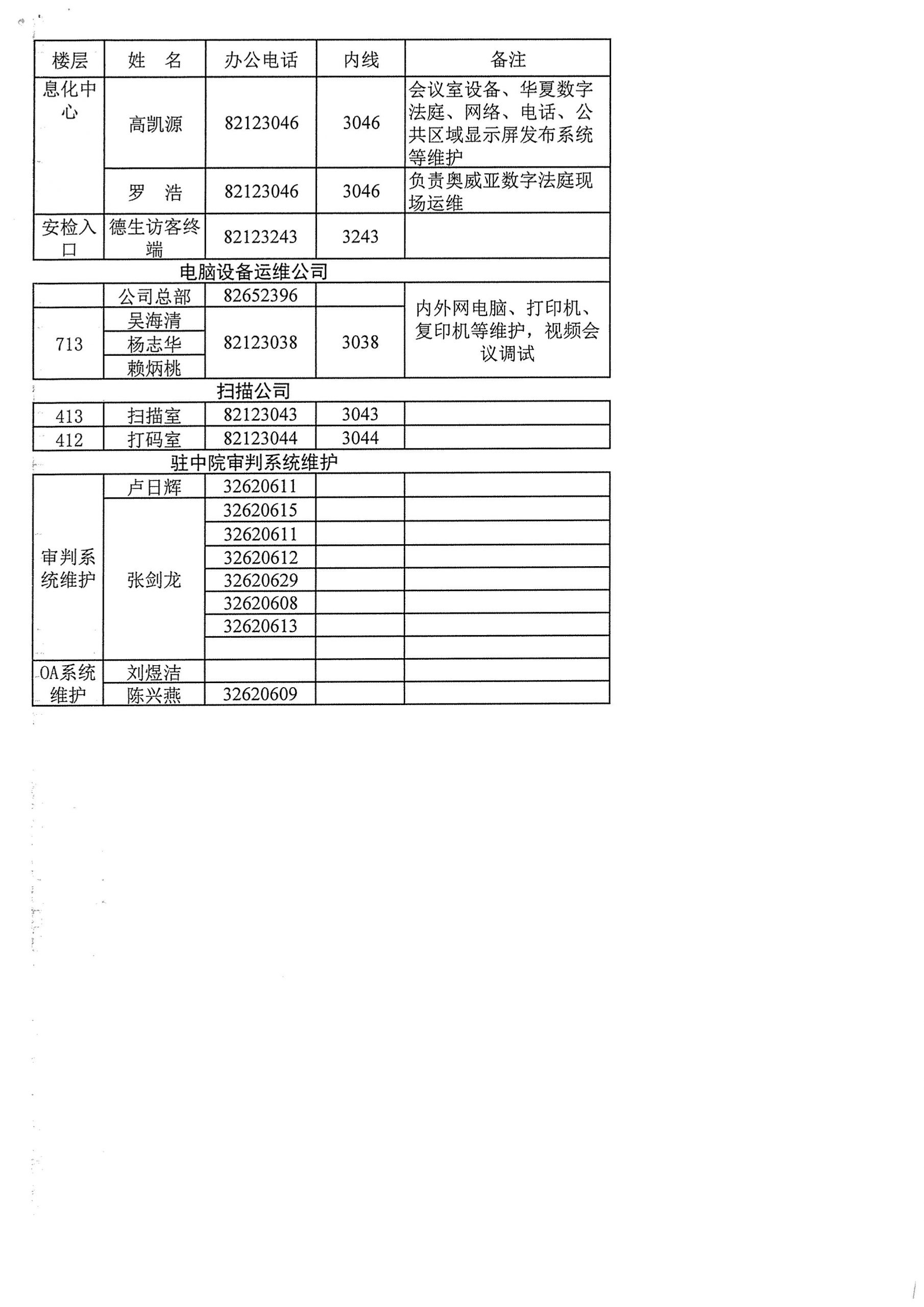 广州市增城区人民法院通讯录