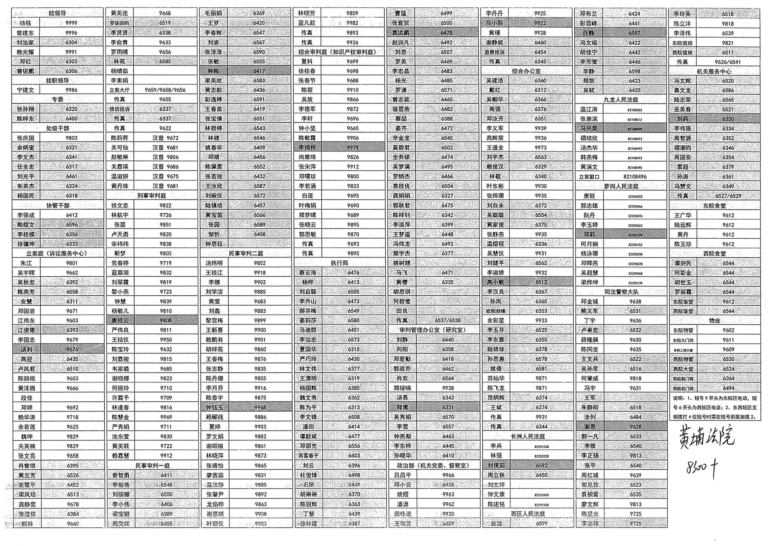 广州市黄埔区人民法院通讯录（2020.7）