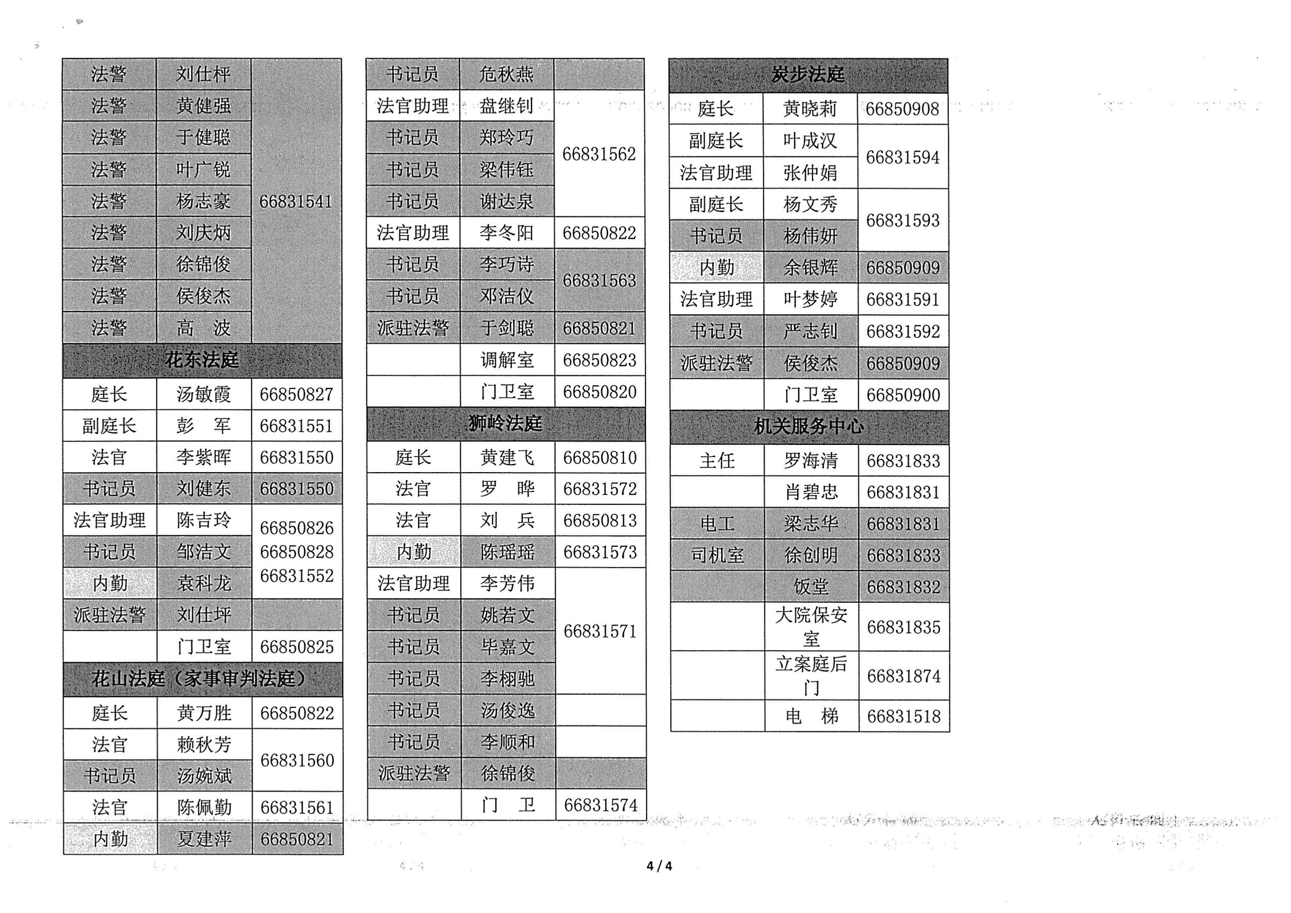 广州市花都区人民法院通讯录（2020.12）