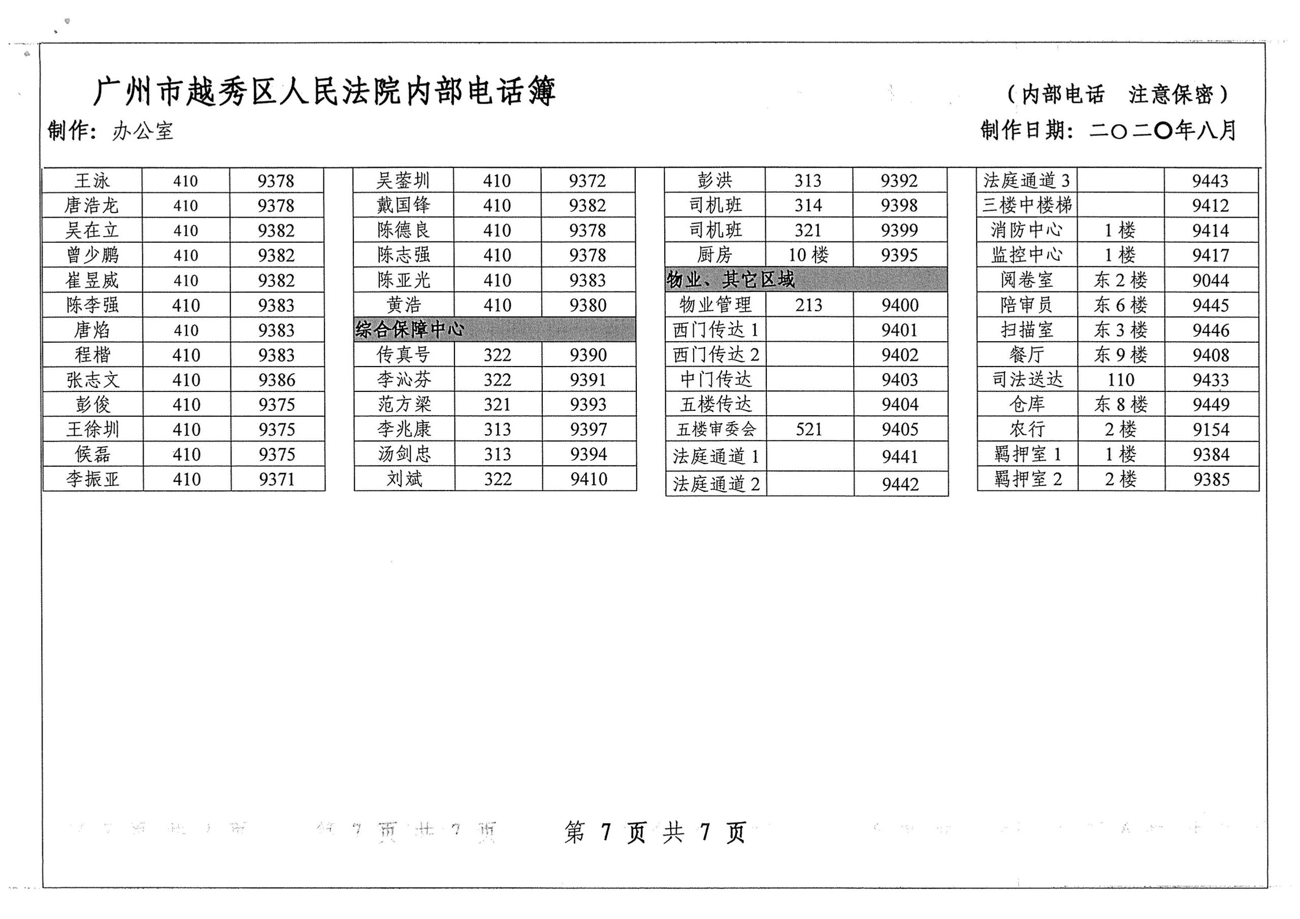 广州市越秀区人民法院通讯录（2020.08）