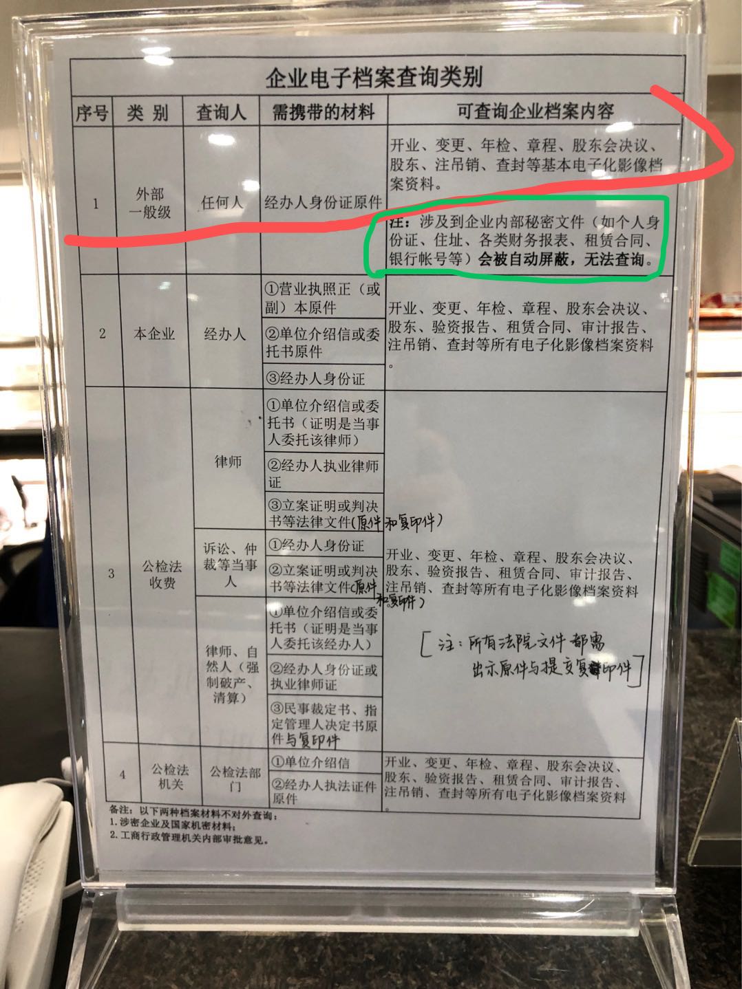 广州市企业工商内档查询要求和指引